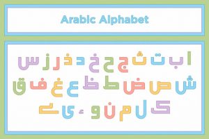 you need to Learn How to understand the Arabic language Alphabet 