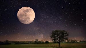what is the Significance of the night of 15 Shaban 